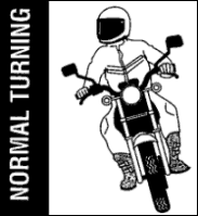 Offroad Vietnam Motorbike Adventures - Ride Within Your Abilities - Instructions. Normal turning